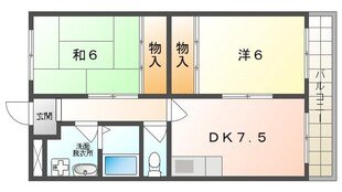 メモリー近藤の物件間取画像